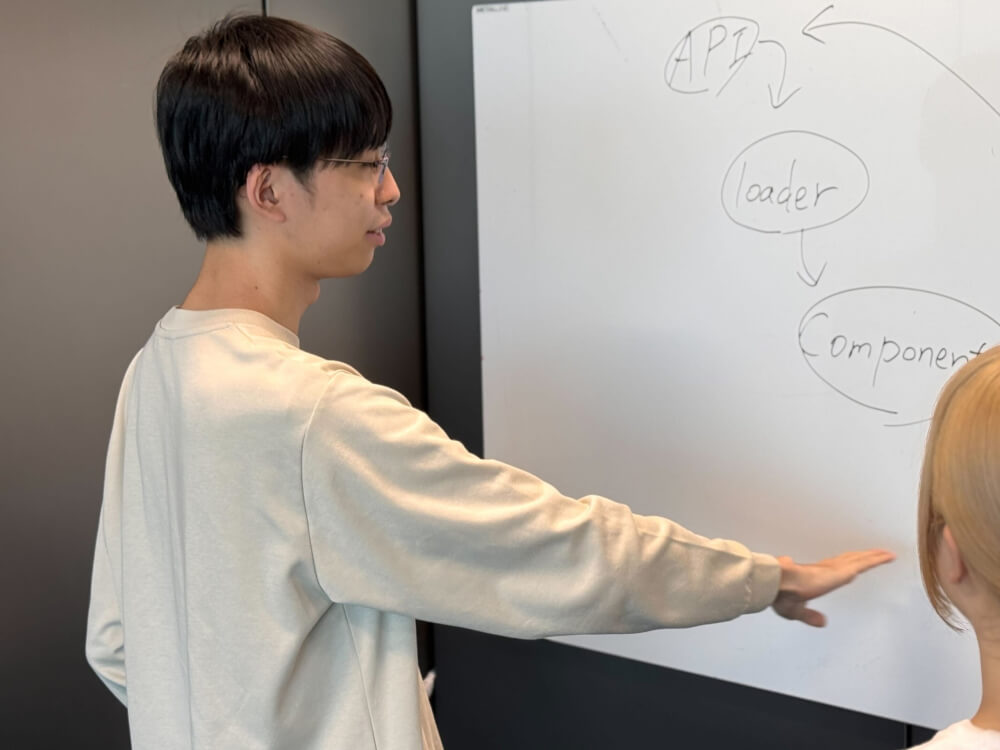 フロントエンドエンジニア